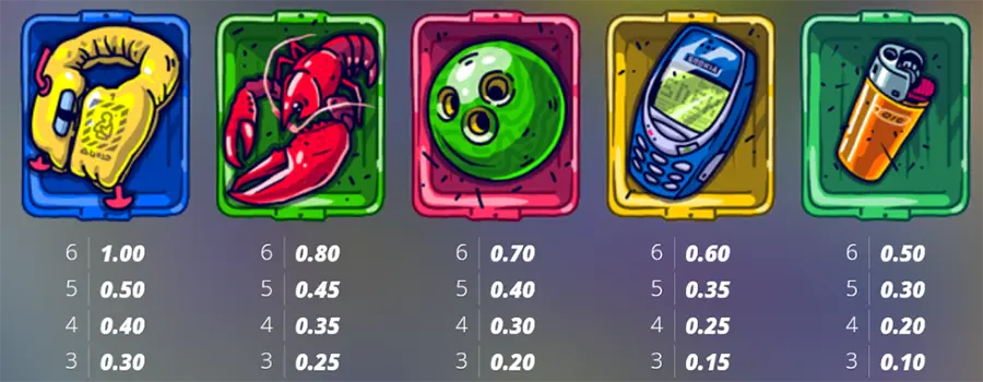 какие символы существуют в игре от нолимит сити flight mode